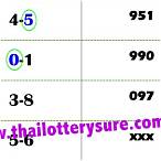 www thai lottery sure signal number